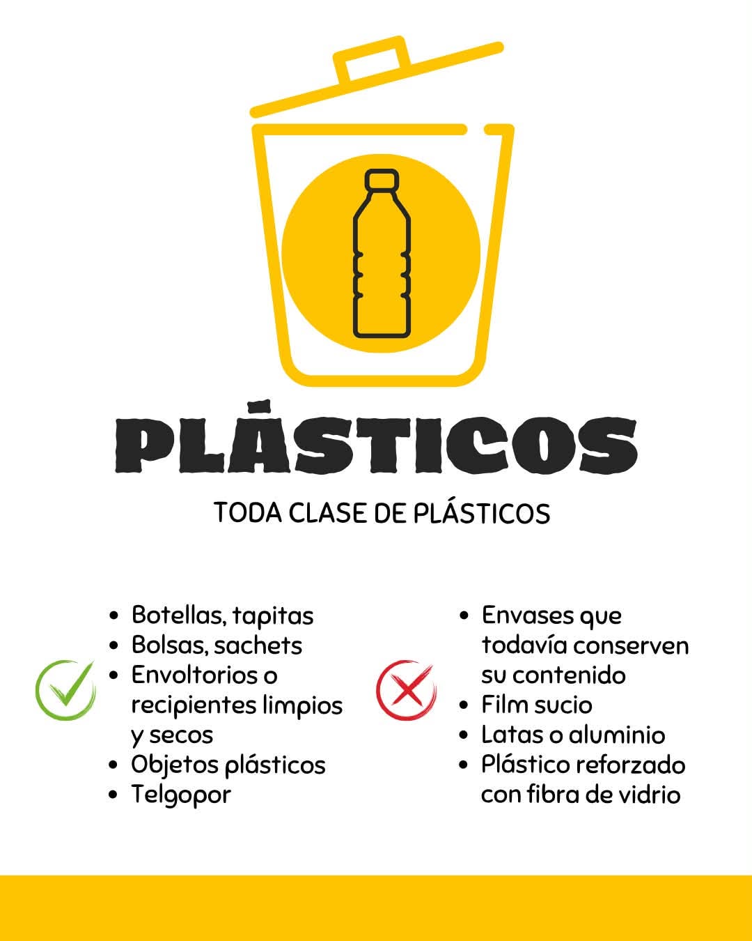 ¿BASURA O RECICLABLES?
